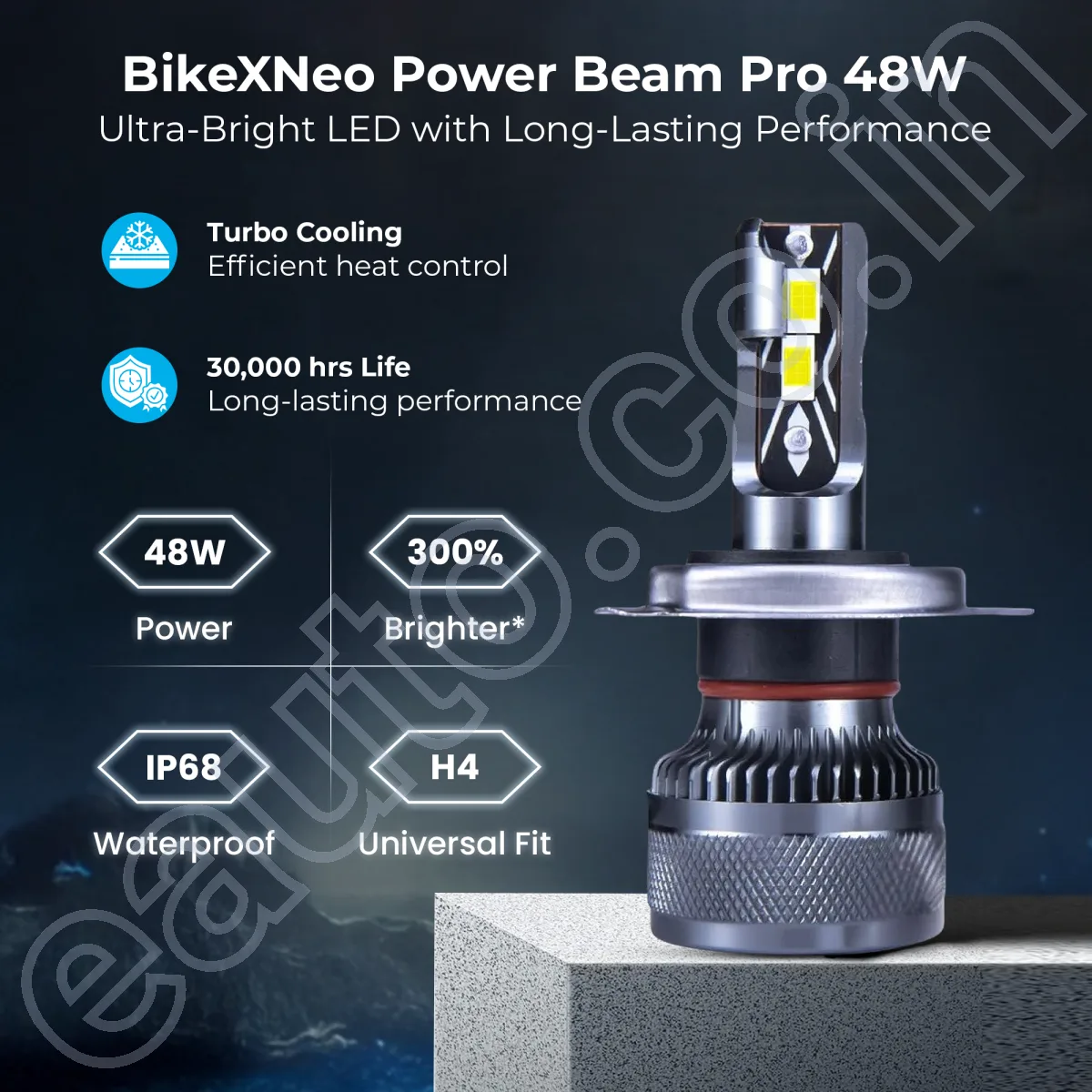 BikeXNeo Power Beam Pro 48W Motorcycle LED Headlight Bulb – India’s Most Powerful | 1 Year Warranty | Universal H4 Fit | Waterproof 3