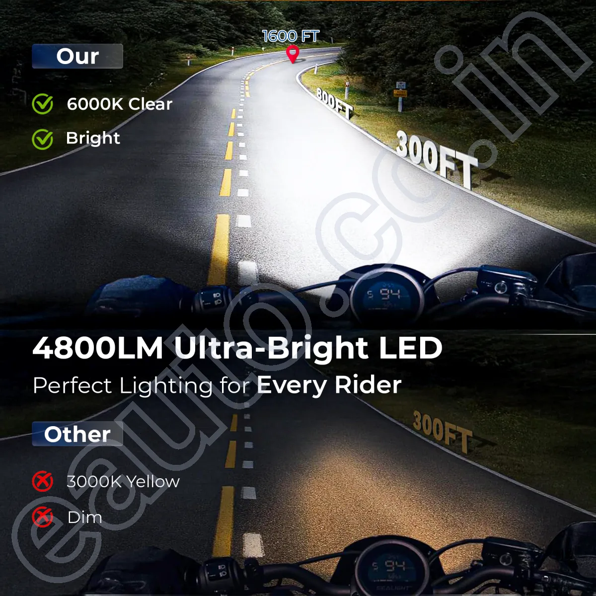 BikeXNeo Power Beam Pro 48W Motorcycle LED Headlight Bulb – India’s Most Powerful | 1 Year Warranty | Universal H4 Fit | Waterproof 4