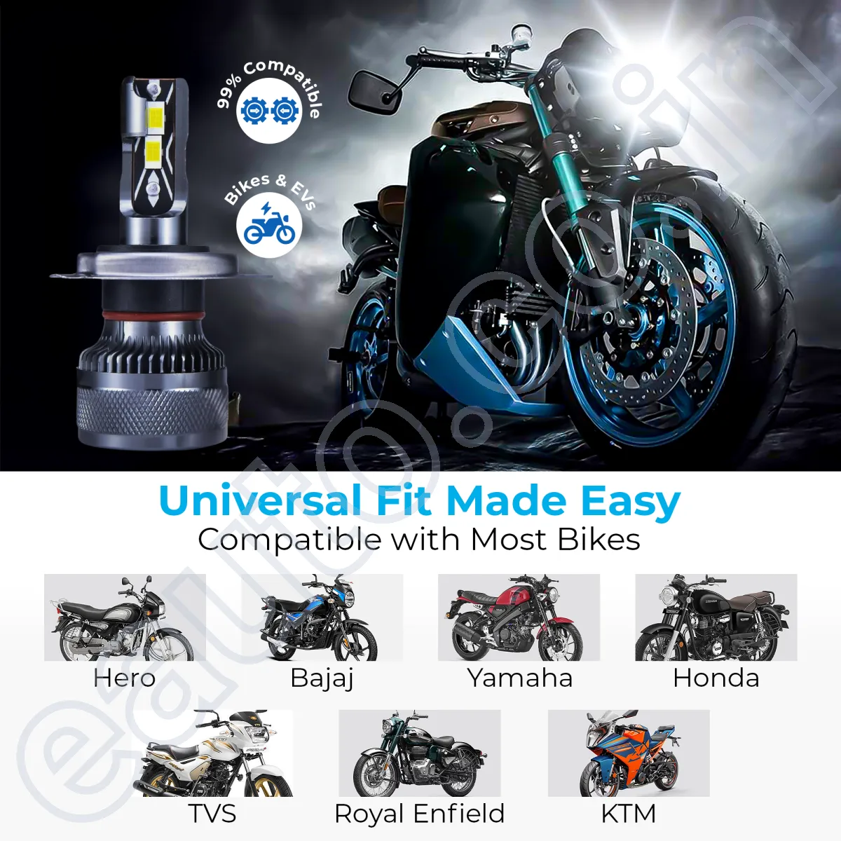 BikeXNeo Power Beam Pro 48W Motorcycle LED Headlight Bulb – India’s Most Powerful | 1 Year Warranty | Universal H4 Fit | Waterproof 8